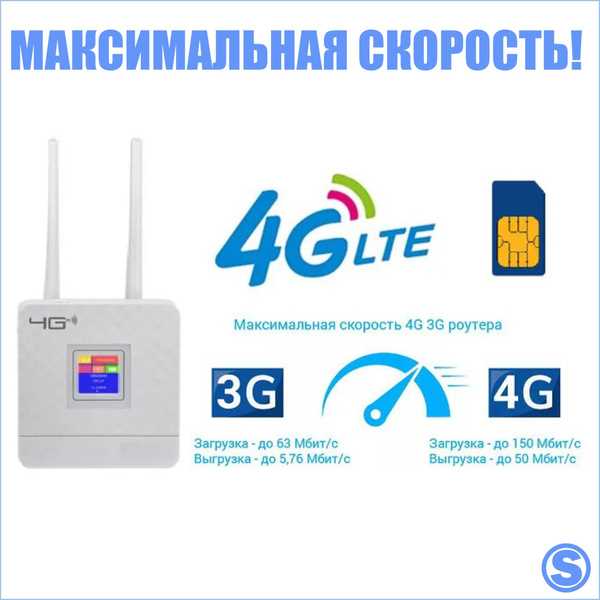 4G LTE CPE Wi-Fi роутер — преимущества, особенности и как выбрать лучшую модель