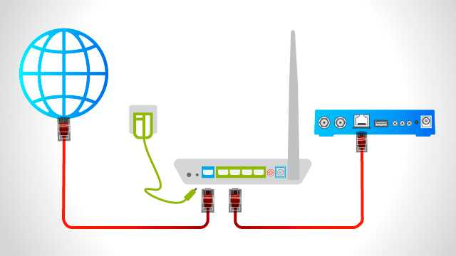 Как подключить Триколор по Wi-Fi — пошаговая инструкция для современных пользователей