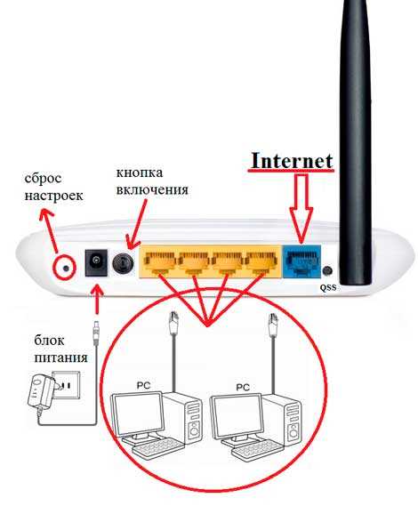Отключение Wi-Fi на роутере — подробная инструкция с пошаговыми рекомендациями