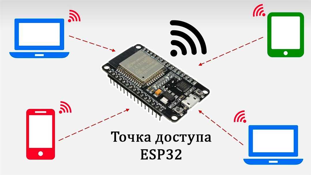 Создание стабильной точки доступа Wi-Fi с помощью Esp8266 — подробный гайд для начинающих