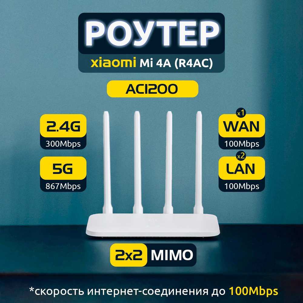 Что такое роутер Mi Wi-Fi 4A R4AC Rus?