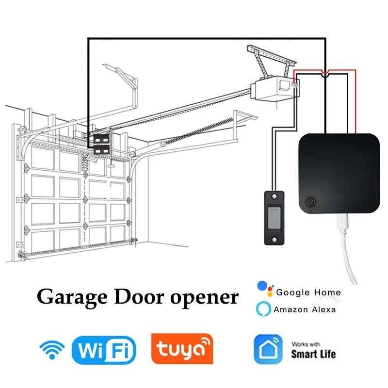 Схема подключения wifi модуля для гаражных ворот — подробное руководство с фото и пошаговыми инструкциями