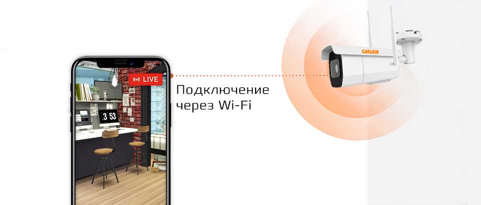 Wi-Fi адаптер для камеры — подключение и использование в деталях
