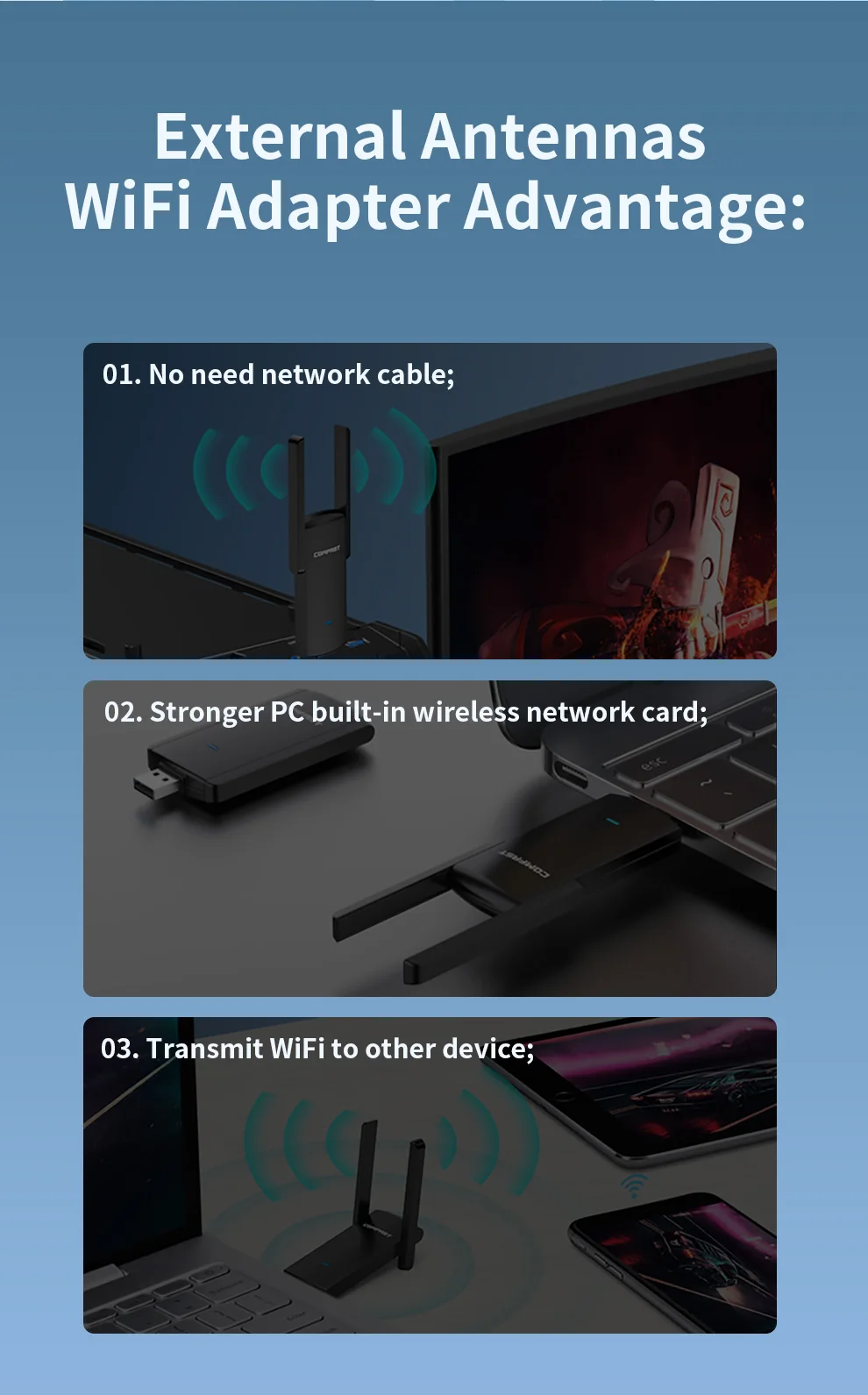 Выбираем и устанавливаем Wi-Fi антенну 5G — все, что нужно знать