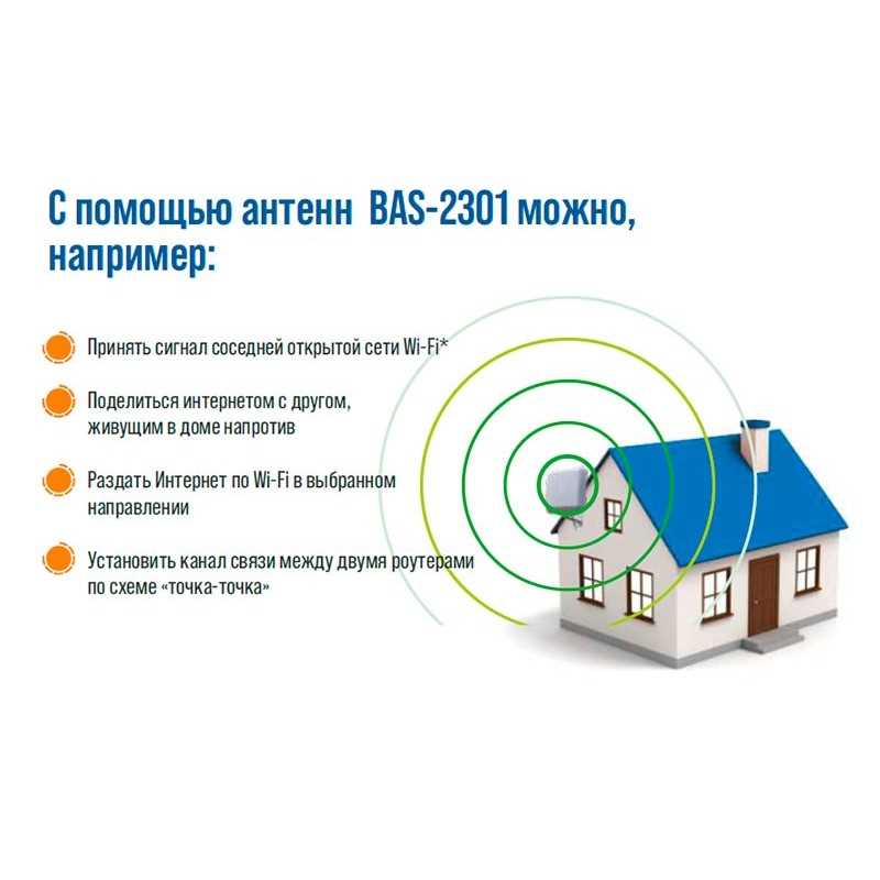 Wi-Fi антенна РЭМО BAS 2301WiFi — подключение и настройка