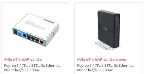 Wi-Fi роутер MikroTik — лучший выбор для стабильного интернета
