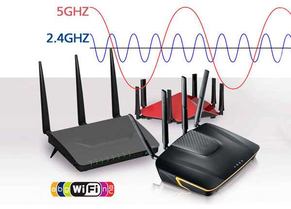 Почему сейчас использование Wi-Fi сети 5 ГГц стало так актуально?
